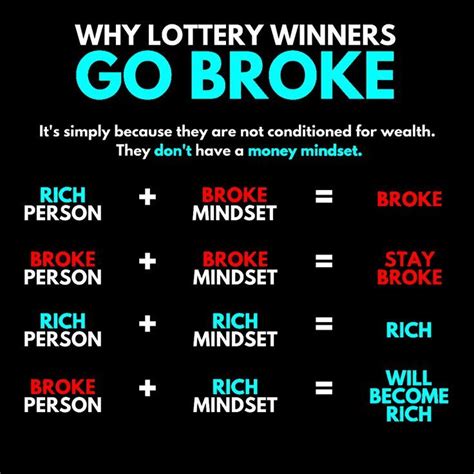 How Many Lottery Winners Go Broke .